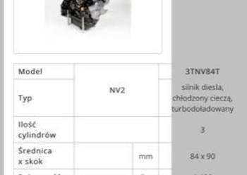 Yanmar 3TNV84T - Blok Wał Głowica [CZĘŚCI]