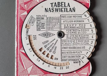 Stara tabela naświetlań