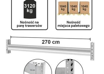 Trawers MAGO HX  270 cm 14×4 cm nośność 3120 kg (4S140) OCYNK