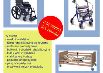 Wypożyczalnia Wózków Inwalidzkich Warszawa