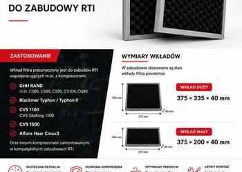 Wkład Filtra powietrza do zabudowy RTI do kompresora do wydmuchu materiałów