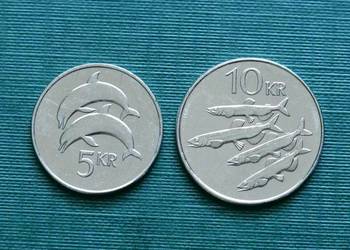 ISLANDIA - 2008r