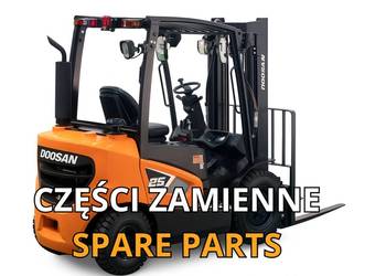 Części zamienne do wózków widłowych Doosan-Daewoo