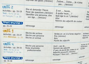 Vitamine 2 francuski outlet podręczników