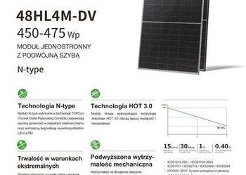 PALETA 37 szt. Jinko 460Wp Bifacial BF