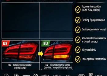 Przeróbka lamp USA na EU pomarańczowy kierunkowskaz