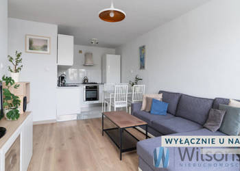 Mieszkanie 36.7m 2-pokojowe Warszawa