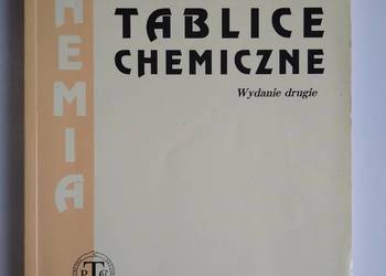 Tablice chemiczne