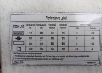 Klimatyzacja sufitowa Airwell gc9n