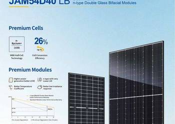 PALETA 36 szt. JA Solar JAM54D40 465W BF