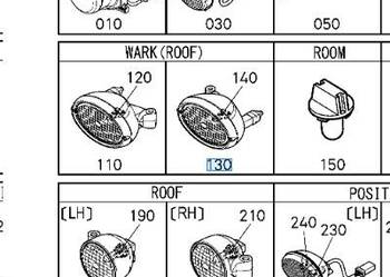Lampa robocza światło skupione M6, M7