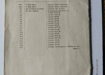 WZT instrukcja obsługi odbiornika TV Szmaragd/ Turkus