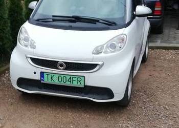 Smart fortwo elektryk 2014