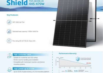 TRINA SOLAR NED9R.28 460Wp 1762×1134×30 czarna rama GL/GL N-type,