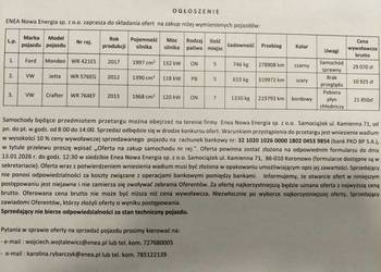 Przetarg na sprzedaż samochodów nowa cena