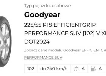 Opony letnie 225/55 R18 Goodyear  Efficientgrip performance SUV 102V
