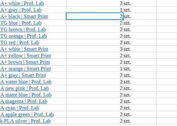 Filamentu różne kolory Professional lab Smart print