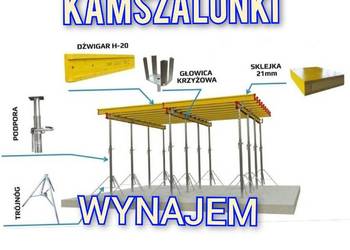 Wypożyczalnia szalunków stropowych wynajem płyta topolowa