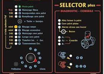 Caruelle Seguip Instrukcja Selector Plus Sterownik komputer