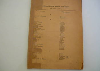 Książka Alfabetyczny Spis Powiatów