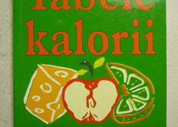 TABELE KALORII - CLAUDIA DAIBER