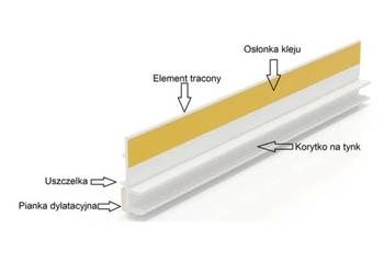 Listwa apu przyokienna BIAŁA BP12MINI U z uszczelką 6/3mm 3m