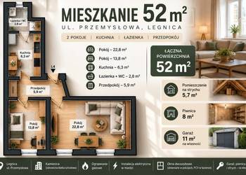 Mieszkanie 52m2 Blisko centrum garaż strych piwnica