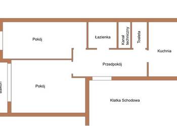 Sprzedam mieszkanie w Głogowie