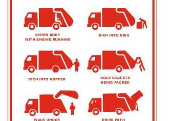 Zestaw naklejek na śmieciarkę