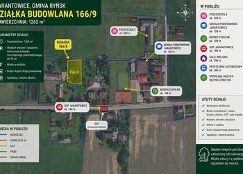 Działka z warunkami zabudowy –  Jarantowice Gm. Ryńsk.
