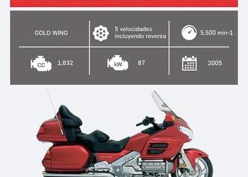 Honda Goldwing GL 1800
