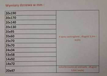 Kantówki suche swierkowe