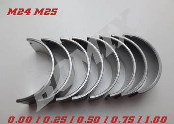 Panewka korbowodowa multicar M24 M25 0,0 0,25 0,5 0,75 1,0