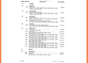 CASE XL 644, 744, 845, 955, 1056, 1255, 1455 ins. napraw CASE XL 644, 744, 845, 955, 1056, 1255, 1455 ins. napraw