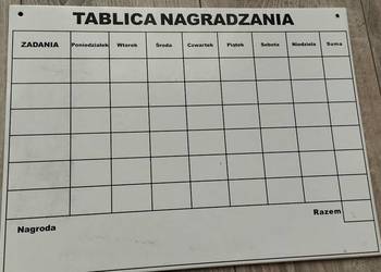 Tablica nagradzania