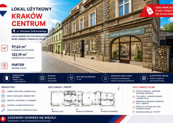 Lokal na sprzedaż Kraków witryna parter