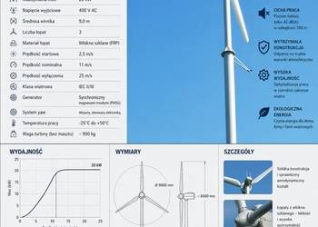 Turbina Hummer H9 20kW