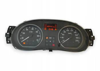 LICZNIK ZEGARY P248101432R Dacia Sandero I 1.2 16V 1.4 1.6 8V 204 441km eu