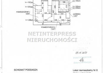 Lokal 19.3m2 Olsztyn