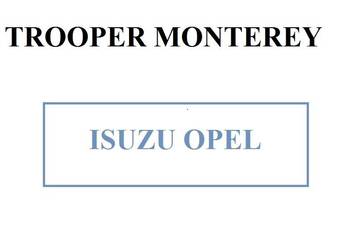 Monterey Trooper Isuzu Opel różne częsci 3.1 diesel