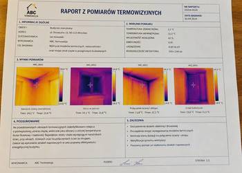 Wykonanie raportu z pomiarów wilgoci, pleśni, grzyba, po zalaniu, Wrocław