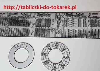 Tokarka C11C Tabliczka Tabliczki Tabela Gwintów