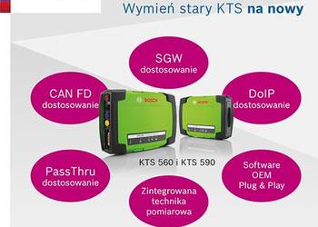 KTS 560 nowy kup stary oddaj i nagroda za stary