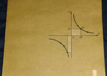 Matematyka dla kl. 3 LO - Stefan Straszewicz