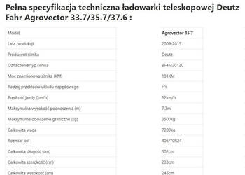 Deutz Fahr Agrovector 35.7 [CZĘŚCI MECHANICZNE] - Skrzynia - Silnik - Siło…