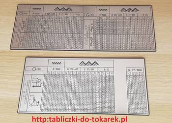 Tokarka C13MB Tabliczka Tabela Gwintów