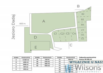 Oferta sprzedaży działki 790m2 Rukławki