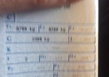 Sprzedam przyczepę z najazdami aluminiowymi nośności 5,5tony