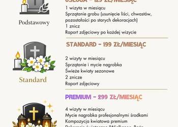 Opieka nad grobami - Warszawa Mokotów