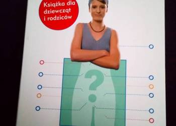 Co się dzieje z moim ciałem